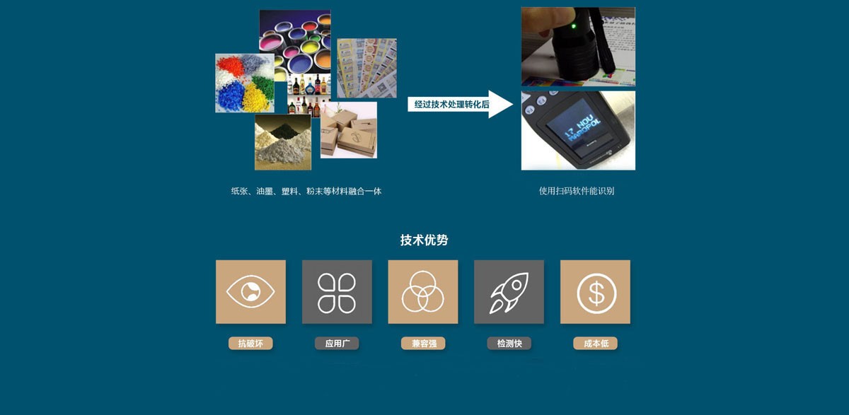 噴碼機(jī)在服裝行業(yè)的應(yīng)用