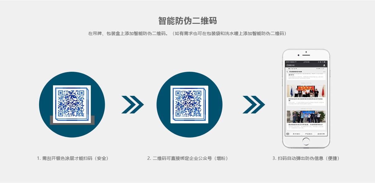 噴碼機(jī)在服裝行業(yè)的應(yīng)用